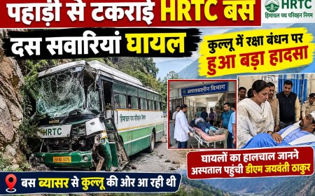 पहाड़ी से टकराई HRTC बस, दस सवारियां घायल ,  कुल्लू में रक्षा बंधन पर हुआ बड़ा हादसा 