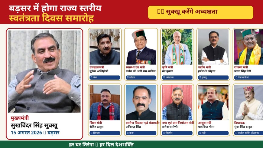 हमीरपुर के बड़सर में होगा राज्य स्तरीय स्वतंत्रता दिवस समारोह, मुख्यमंत्री सुक्खू करेंगे अध्यक्षता