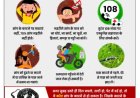 सर्पदंश से बचाव को लेकर स्वास्थ्य विभाग ने जारी की एडवाइजरी